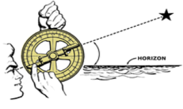 11 astrolabe usage
